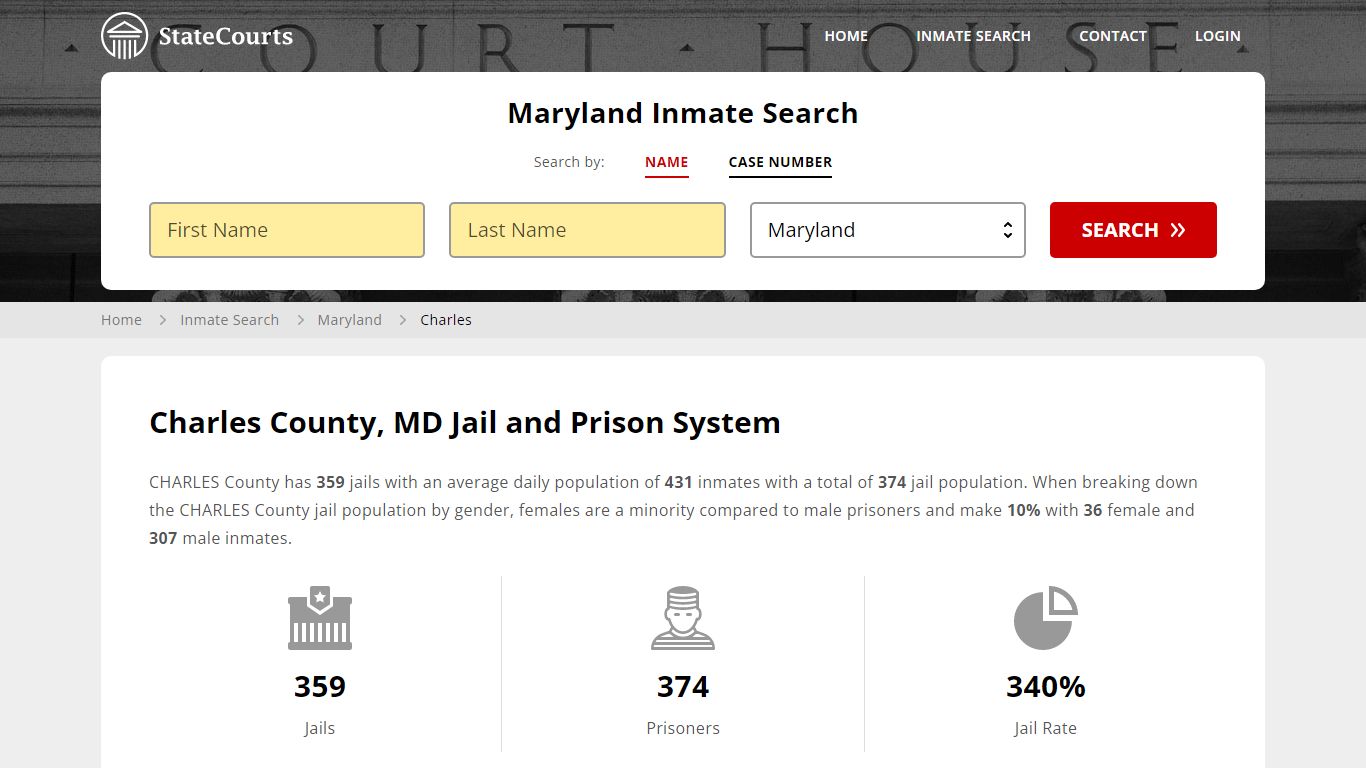 Charles County, MD Inmate Search - StateCourts